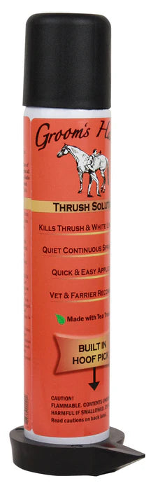 Grooms Hand Deep Thrush Gel