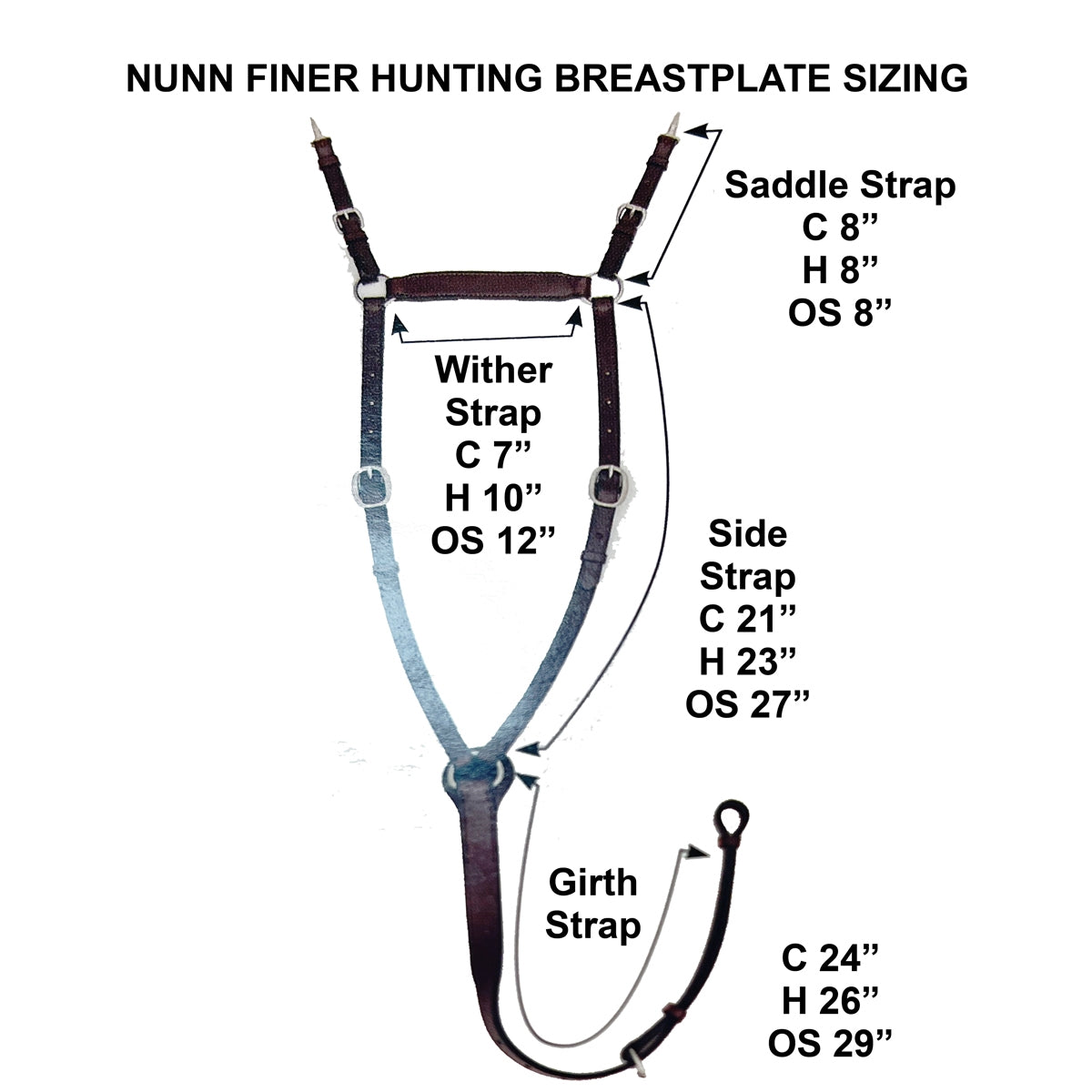 Nunn Finer Breastplate Hunting 5-way | 475 | Havana |